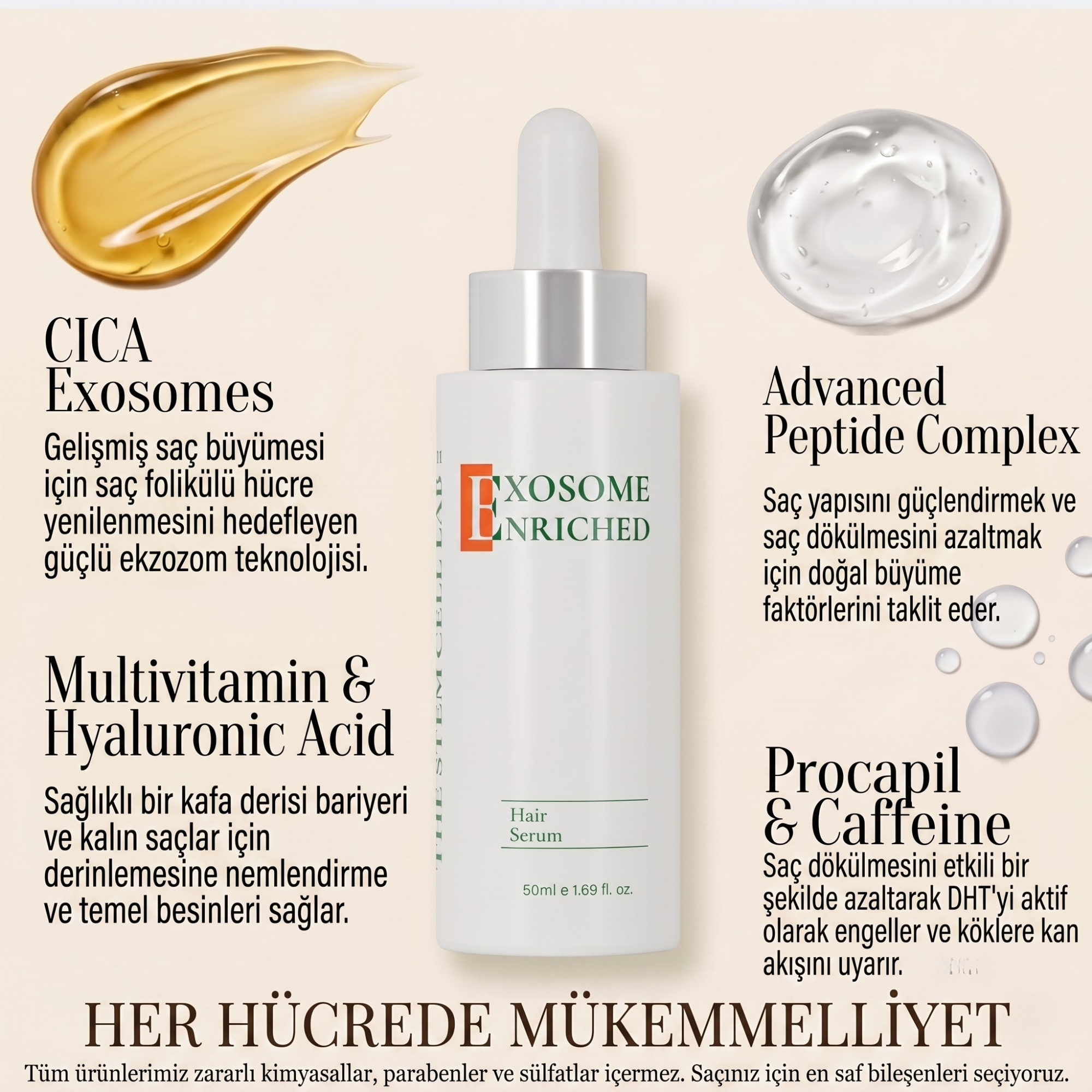 Eksozom ile Zenginleştirilmiş Saç Ekimi Sonrası Sabah Bakım Seti | Anti-Hair Loss Shampoo 340ml - Anti-Hair Loss Tonic 100ml - Hair Serum 50ml