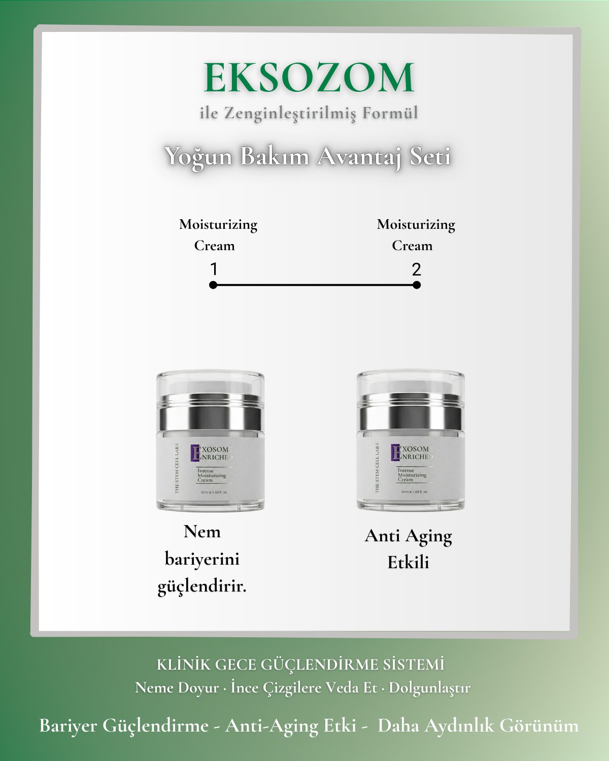 Intense Moisturizing Cream (Yoğun Nemlendirici Krem) 50 ml x 2 Adet