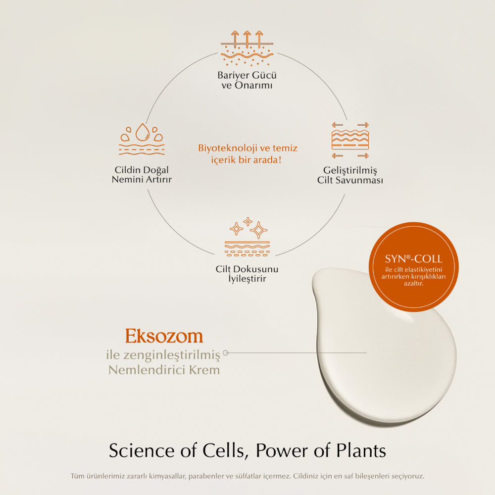 Eksozom ile Zenginleştirilmiş Nemlendirici Krem
