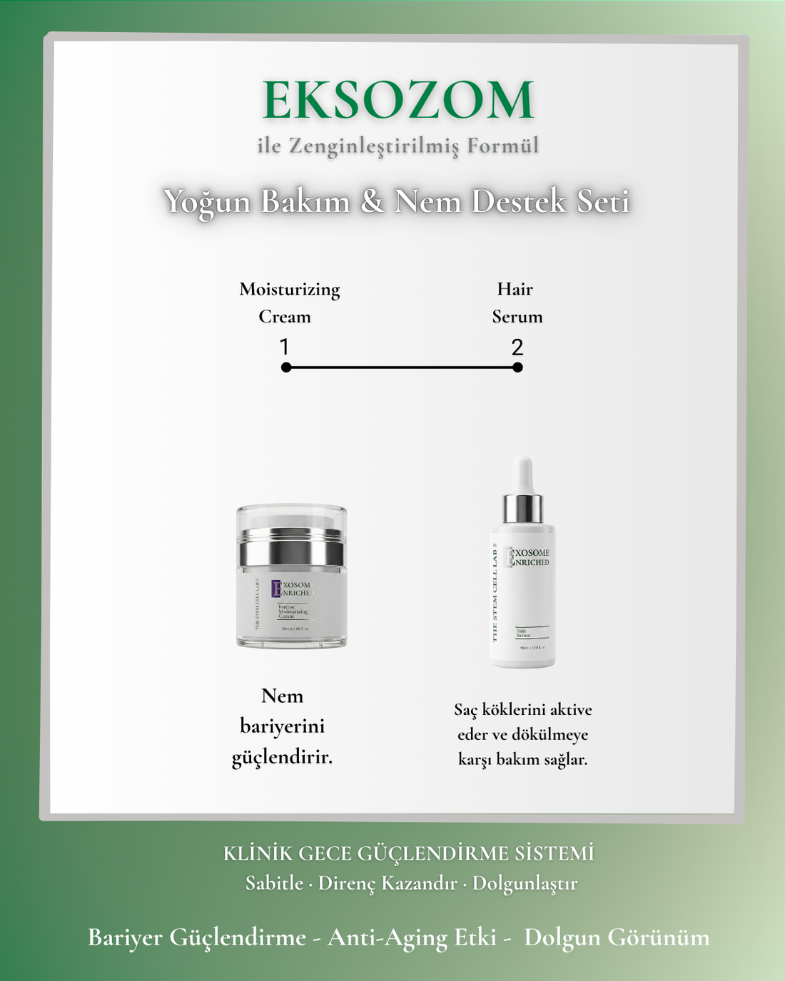 Hair Serum 50 ml &amp; Intense Moisturizing Cream 50 ml