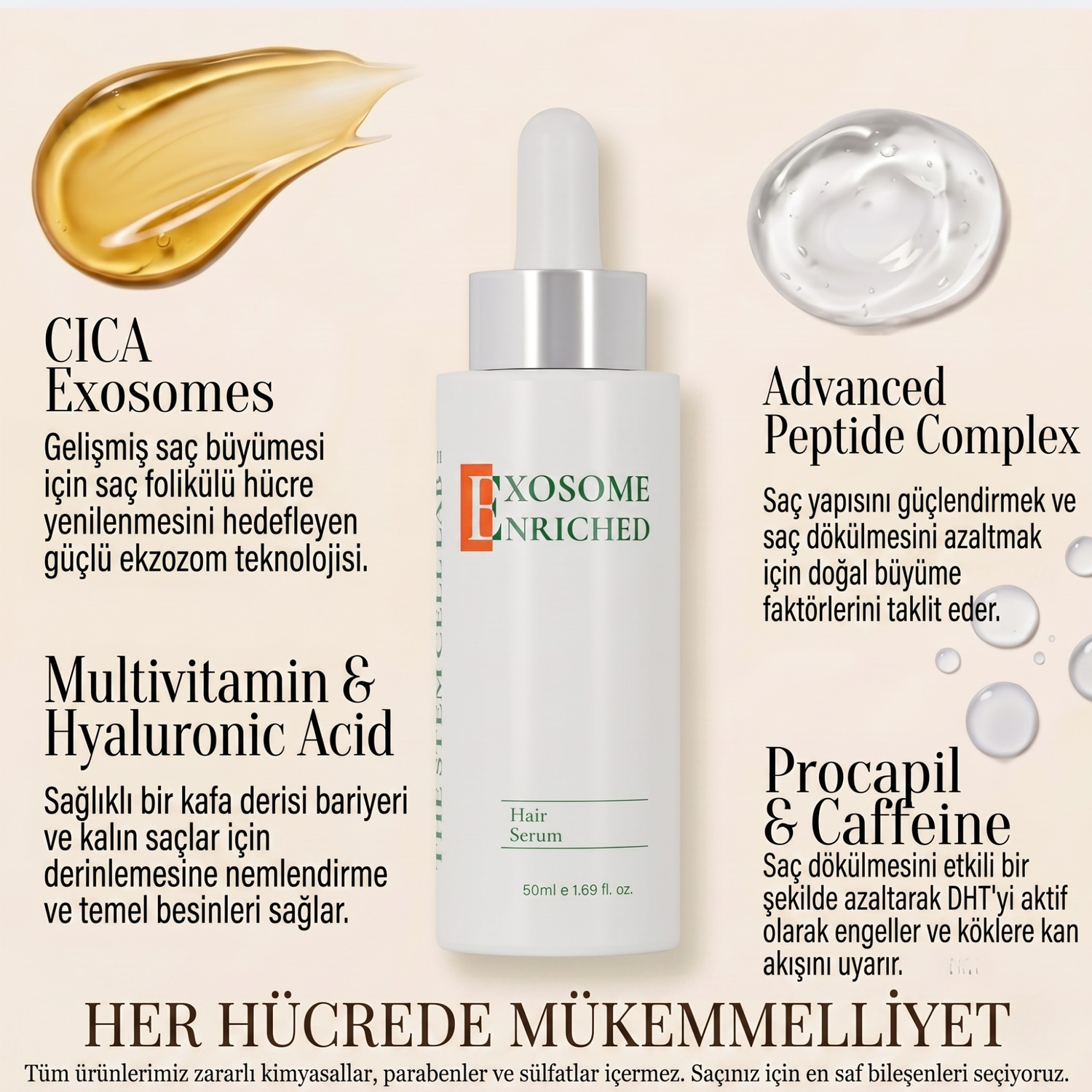 Eksozom ile Zenginleştirilmiş Night Deep Restore Saç Bakımı Seti | Anti-Hair Loss Tonic 100ml - Hair Serum 50ml
