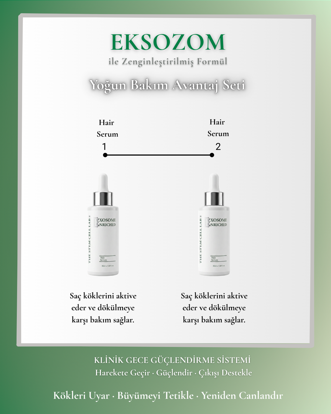 Hair Serum - Exozom ile Zenginleştirilmiş Saç Serumu 50ml X 2 Adet