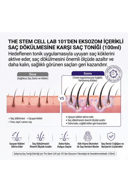 Hair Tonic | Eksozom ile Zenginleştirilmiş Saç Dökülme Karşıtı Tonik | 100ml