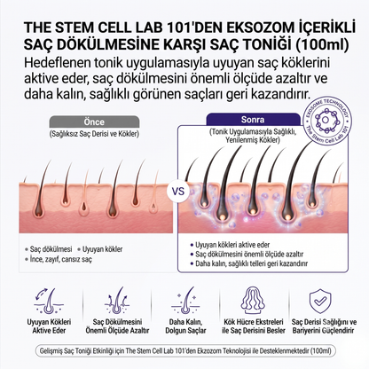 Eksozom ile Zenginleştirilmiş Night Deep Restore Saç Bakımı Seti | Anti-Hair Loss Tonic 100ml - Hair Serum 50ml
